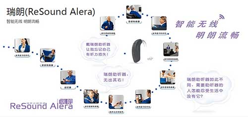 瑞声达助听器 瑞郎 AL440-DW(图1) 瑞声达助听器